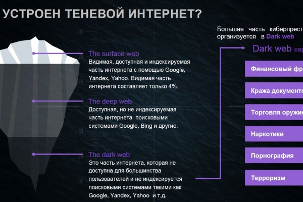 Как восстановить кракен